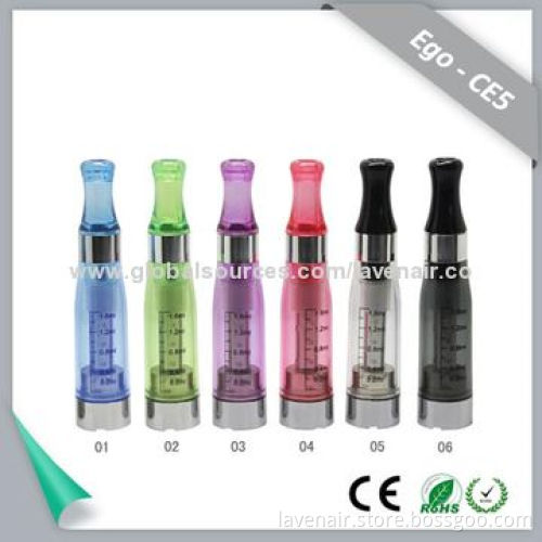 Electronic cigarette atomizer
